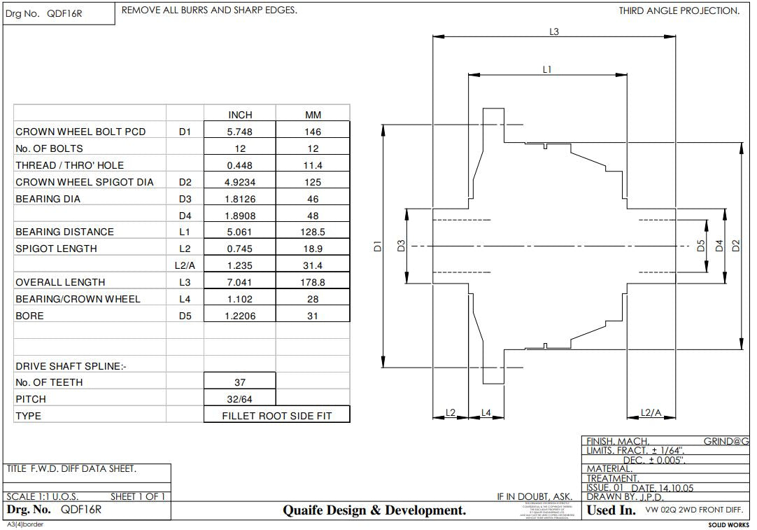 Quaife ATB LSD Differential for Skoda Octavia VRS 2.0 (02Q)