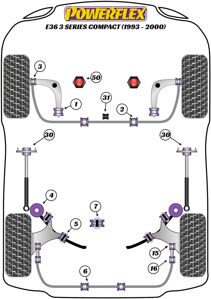 Powerflex Black Front Wishbone Rear Caster Bush Alu for BMW 3 Series E36 Compact
