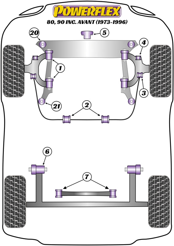 Powerflex Heritage Front ARB Drop Link Wishbone Bush 12mm for Audi 80/90 (73-96)