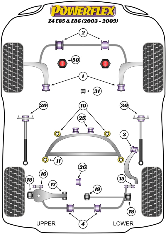 Powerflex Rear Anti Roll Bar Mount Bush for BMW Z4 E85/E86 (03-09)