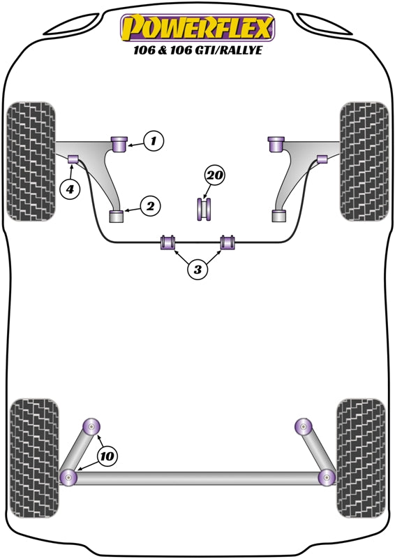 Powerflex Black Front Anti Roll Bar Mount (Inner) for Peugeot 106 GTI/Rallye