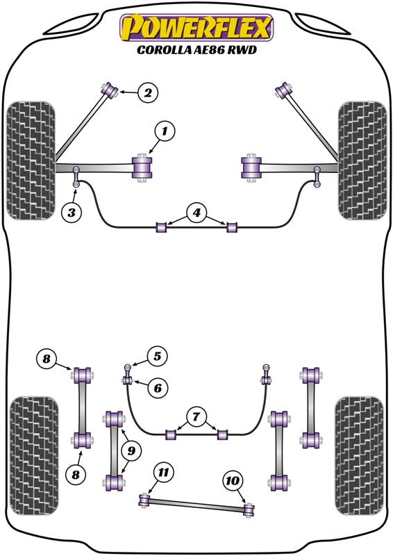 Powerflex Front Anti Roll Bar Link Rod Bush Kit for Toyota Corolla AE86 (84-87)