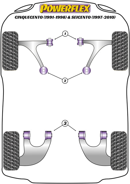 Powerflex Front Wishbone Front Inner Bush for Fiat Cinquecento & Seicento