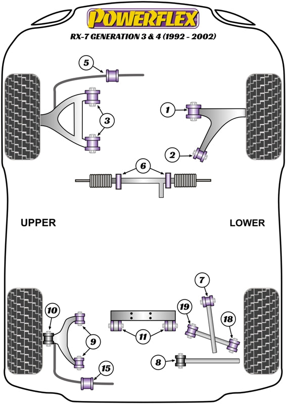 Powerflex Power Steering Rack Mount Kit for Mazda RX-7 FD3S (92-02)