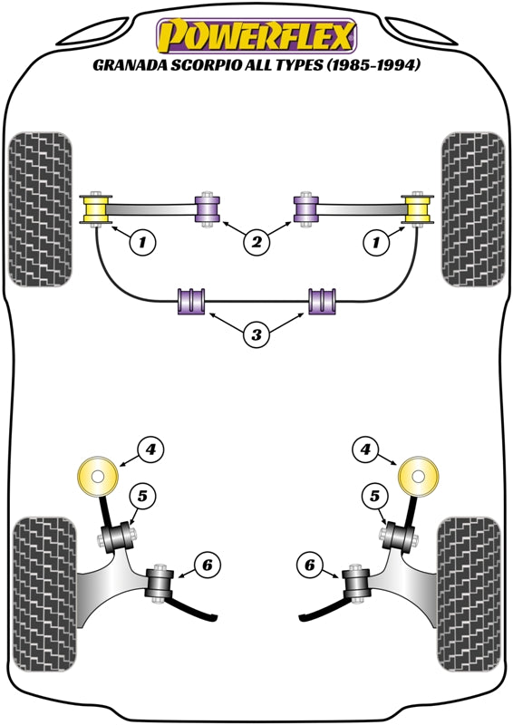Powerflex Black Front Outer Control Arm Bush for Ford Granada Scorpio (85-94)