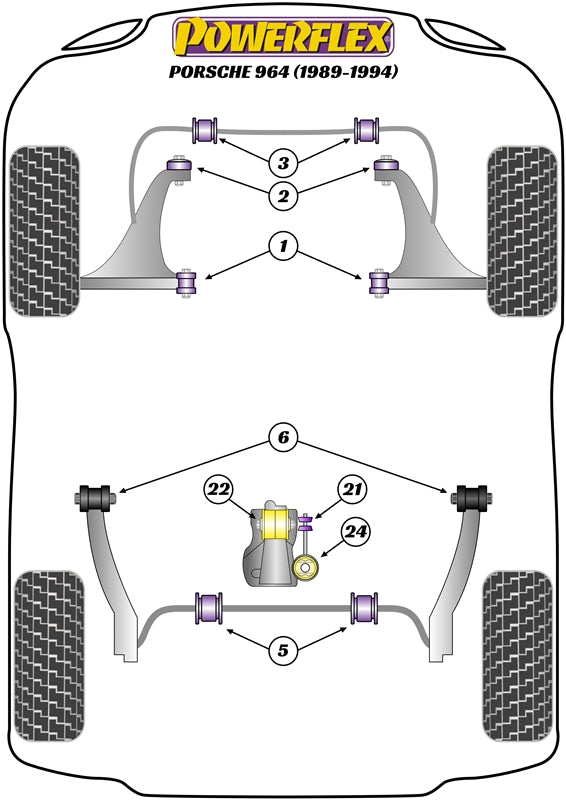 Powerflex Heritage Gearbox Mount Bracket Bush Insert for Porsche 964 (89-94)