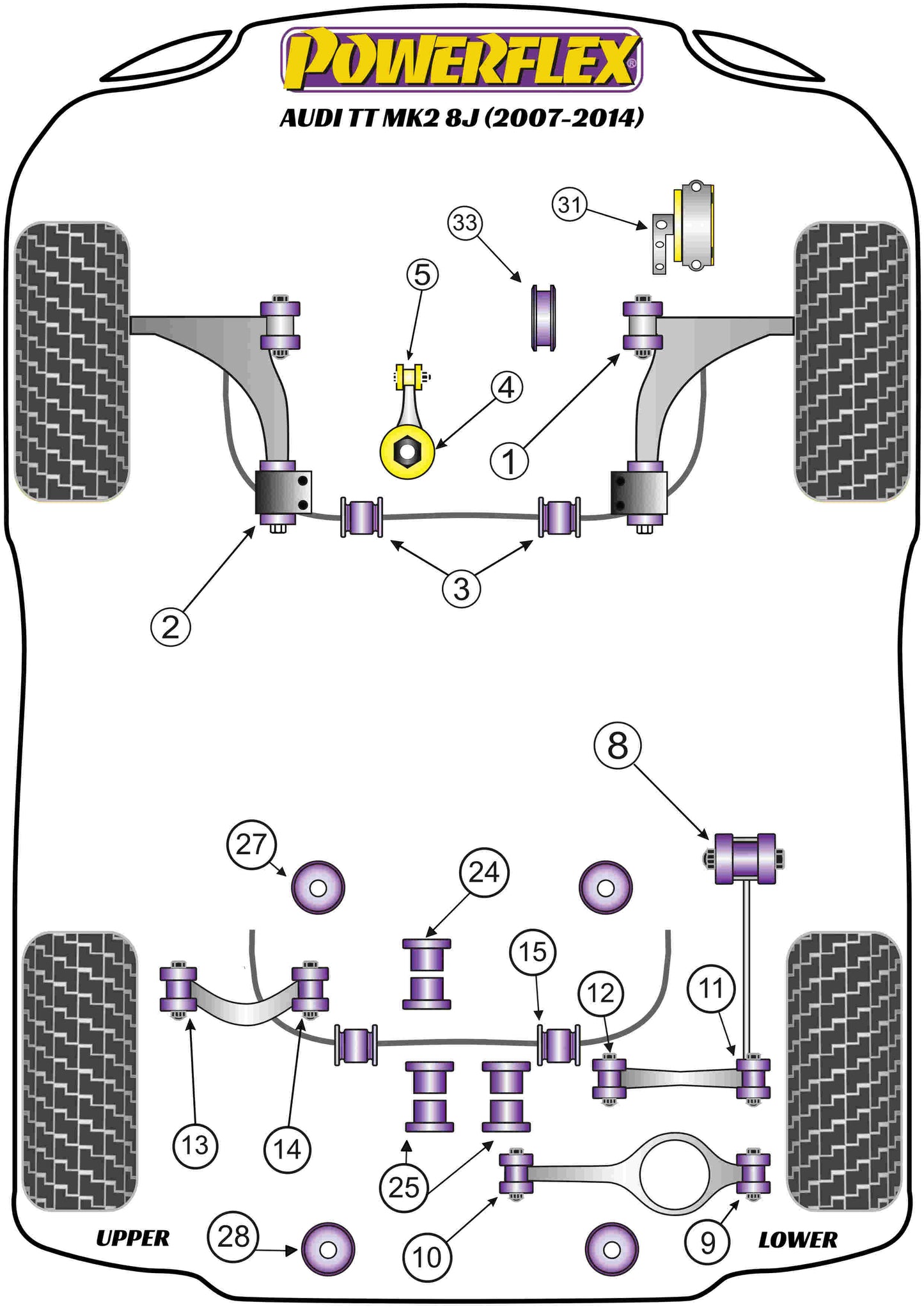 Powerflex Upper Engine Mount Insert (Type 1) for Audi TT 8J (07-14)