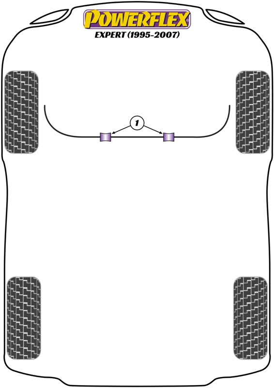 Powerflex Front Anti Roll Bar (2 Piece) for Peugeot Expert (95-07)