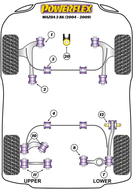 Powerflex Jack Pad Adaptor for Mazda 3 BK (04-09)