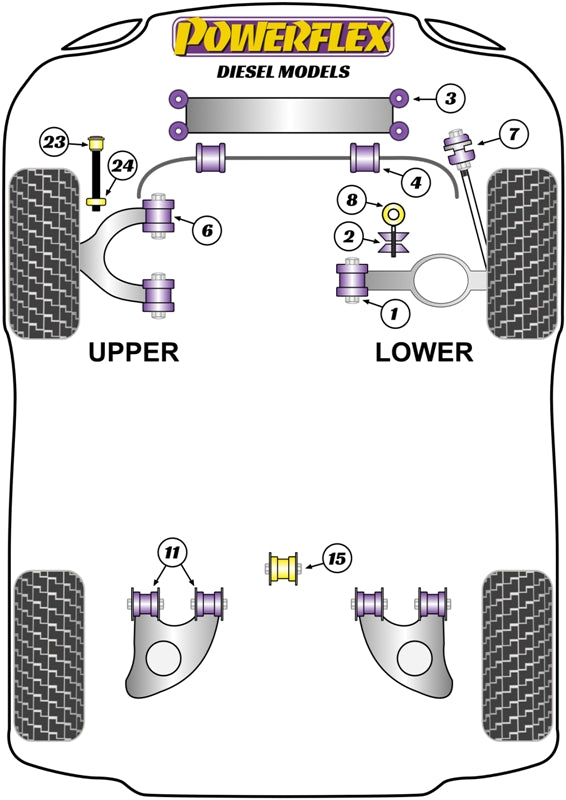 Powerflex Heritage Front Endlink Eyelet Bush for VW Transporter T25/T3 (79-92)