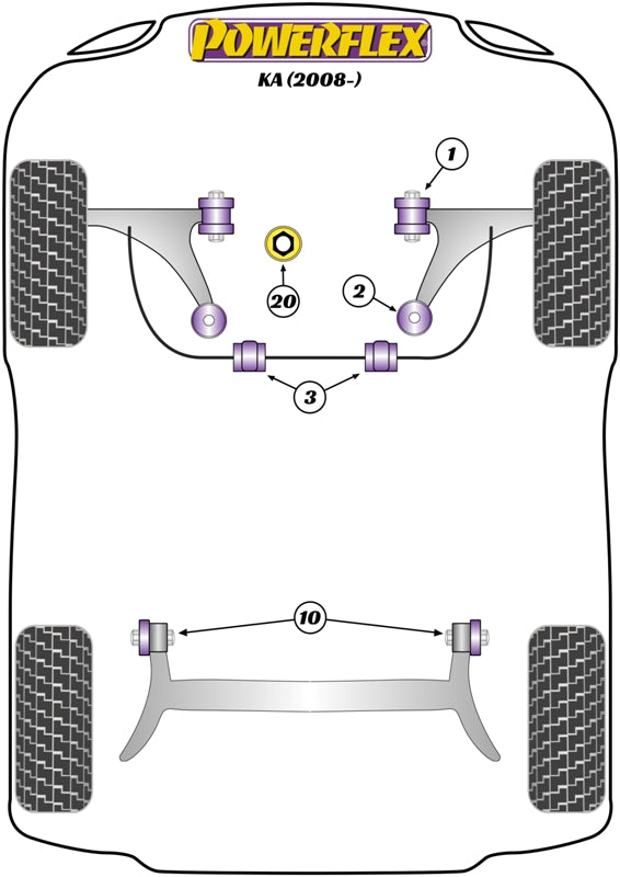Powerflex Lower Torque Mount (Purple) for Ford KA (08-16)