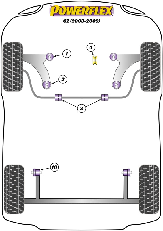 Powerflex Front Arm Rear Bush for Citroen C2 (03-09)