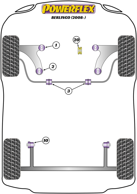 Powerflex Front Arm Front Bush for Citroen Berlingo II (08-18)