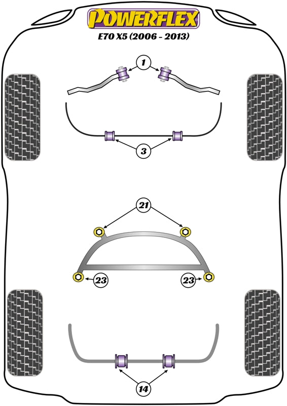 Powerflex Black Rear Subframe Rear Bush Insert for BMW X5 E70 (06-13)