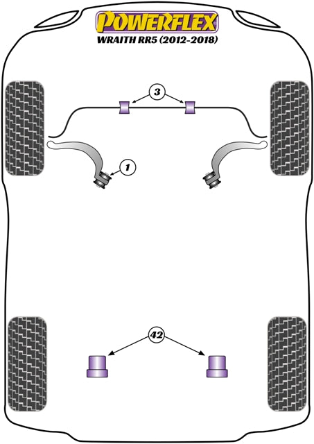 Powerflex Jack Pad Adaptor for Rolls-Royce Wraith RR5 (12-18)
