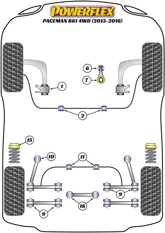 Powerflex Rear Diff Rear Mounting Bush Insert for Mini Paceman R61 4WD (13-16)