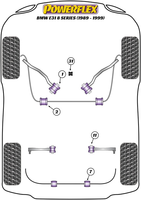 Powerflex Black Front Anti Roll Bar Mount Bush for BMW 8 Series E31 (89-99)