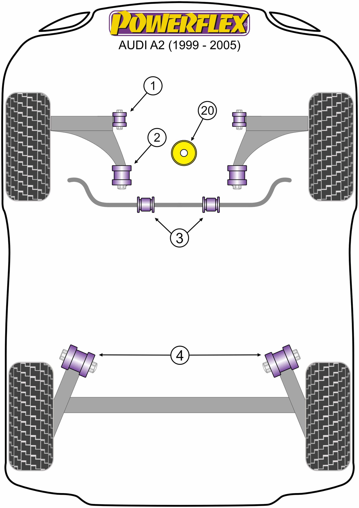 Powerflex Lower Engine Mount Large Bush for Audi A2 Diesel (99-05)