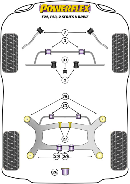 Powerflex Black Gear Shift Arm Front Bush Oval for BMW 2 Series F22/F23 xDrive