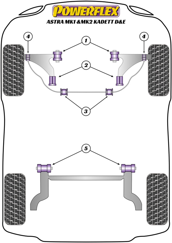 Powerflex Exhaust Mount Bush for Vauxhall Astra Mk1 (80-85) EXH004