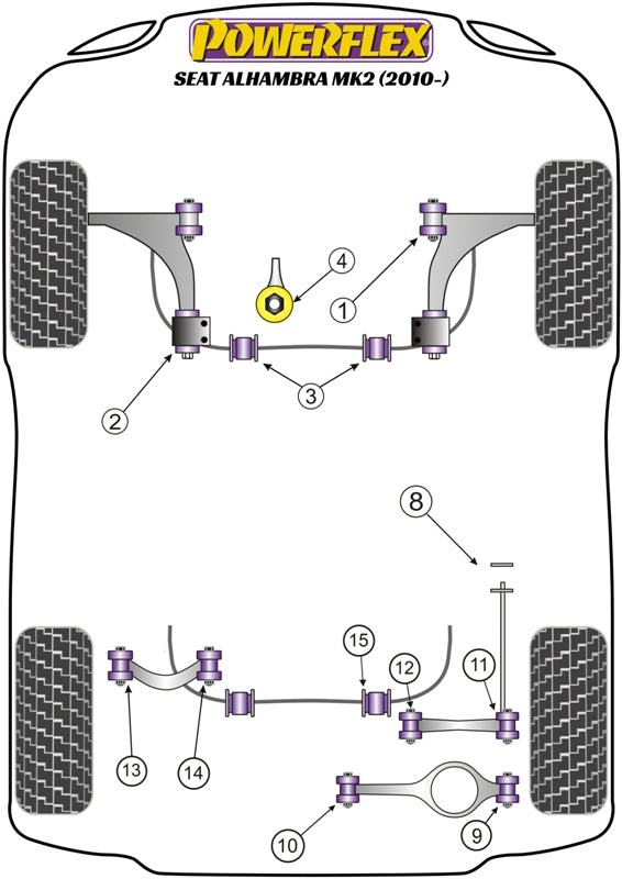 Powerflex Jacking Point Insert (4 Pack) for Seat Alhambra Mk2 (10-)