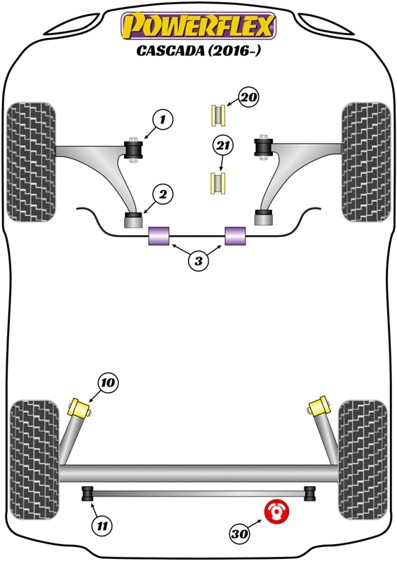 Powerflex Rear Engine Mounting Insert for Buick Cascada (16-)