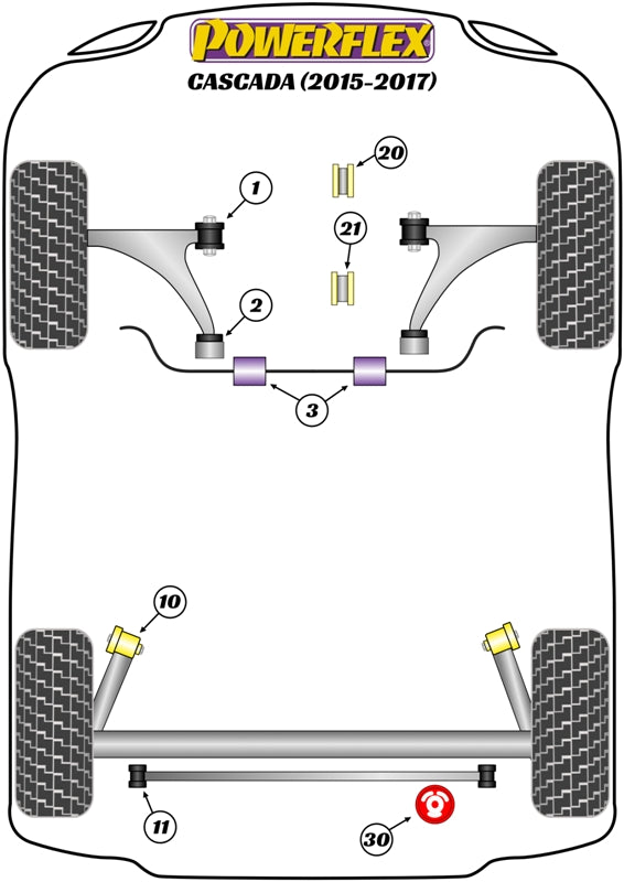 Powerflex Rear Engine Mounting Insert for Holden Cascada (15-17)