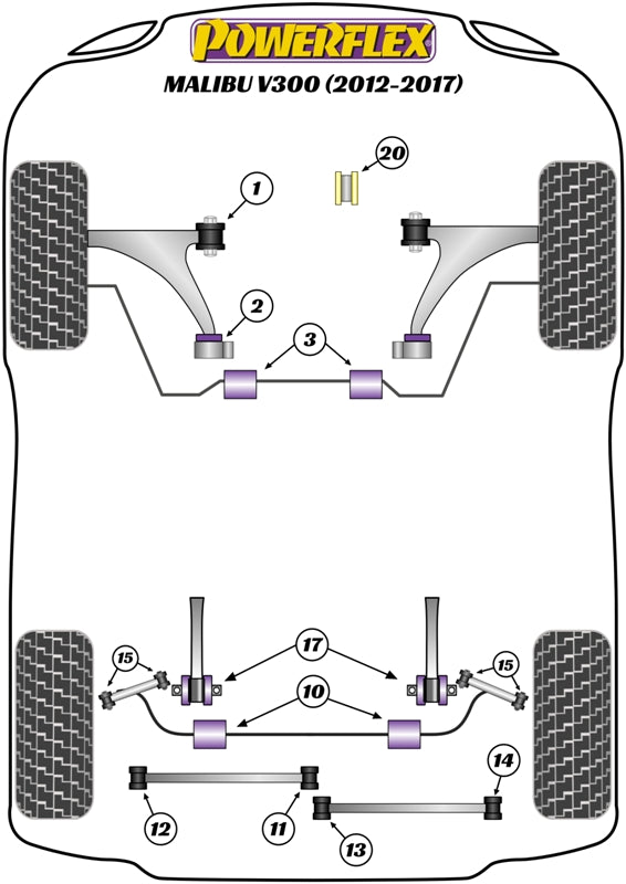 Powerflex Black Rear Lower Arm Inner Bush for Holden Malibu Mk8 V300 (12-17)