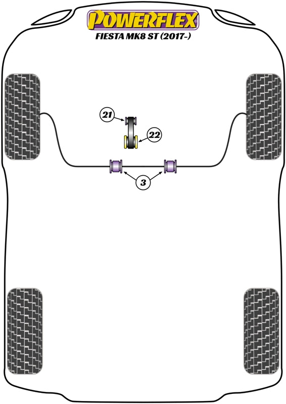 Powerflex Lower Torque Mount Large Bush Insert for Ford Fiesta Mk8 ST200 (17-)