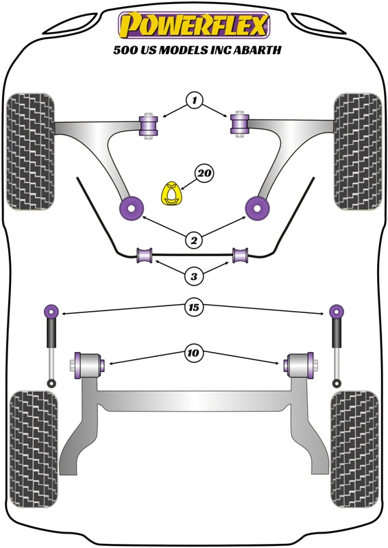 Powerflex Lower Torque Mount (Fast Road) for Fiat 500 (US Models)