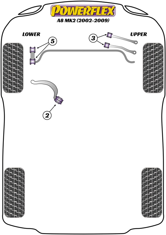 Powerflex Black Front Anti Roll Bar Link Bush for Audi A8 D3 (02-09)