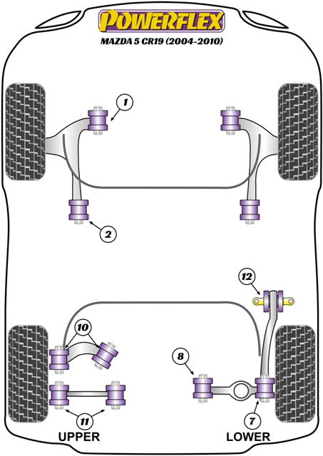 Powerflex Rear Track Control Arm Inner Bush for Mazda 5 CR19 (04-10)