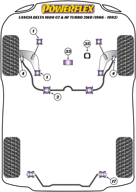 Powerflex PowerAlign Camber Bolt Kit (12mm) for Lancia Delta 1600 GT & HF Turbo