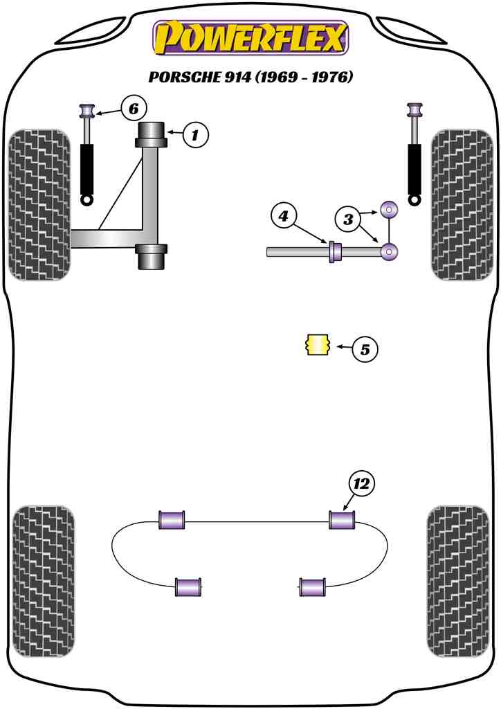 Powerflex Steering Column Bearing Support Bush for Porsche 914 (70-76)