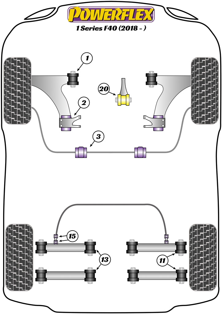Powerflex Lower Engine Mount Large Bush for BMW 1 Series F40 (18-)