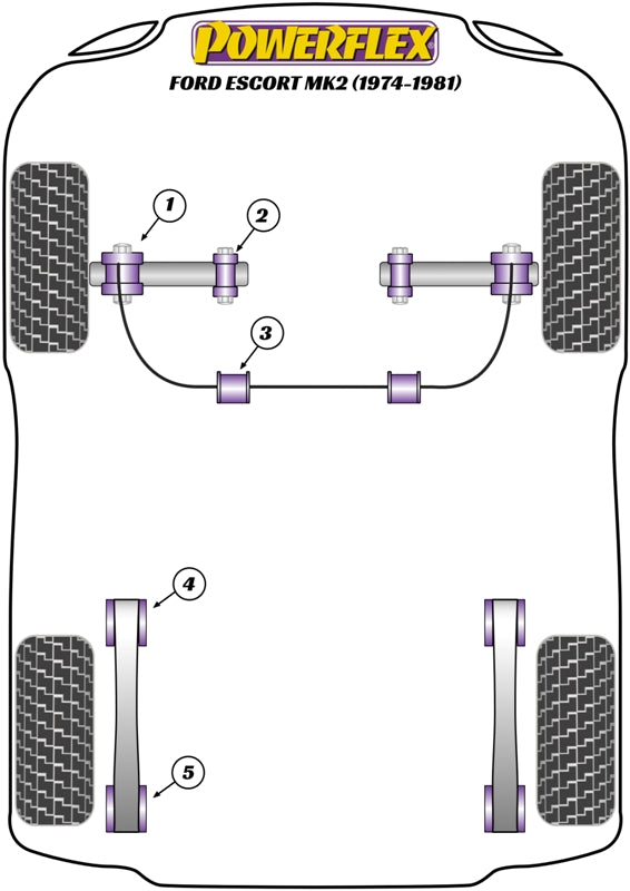 Powerflex Black Leaf Spring Shackle Mounts for Ford Escort Mk2 (74-81)