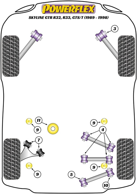 Powerflex Black Rear Lower Arm Bush for Nissan Skyline R32 inc GTR GTS