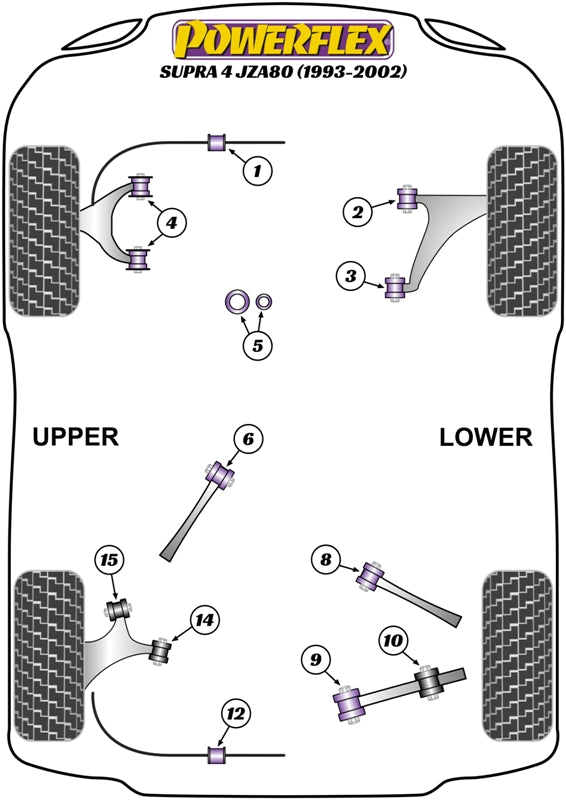 Powerflex Black Front Upper Wishbone Bush for Toyota Supra JZA80 (93-02)