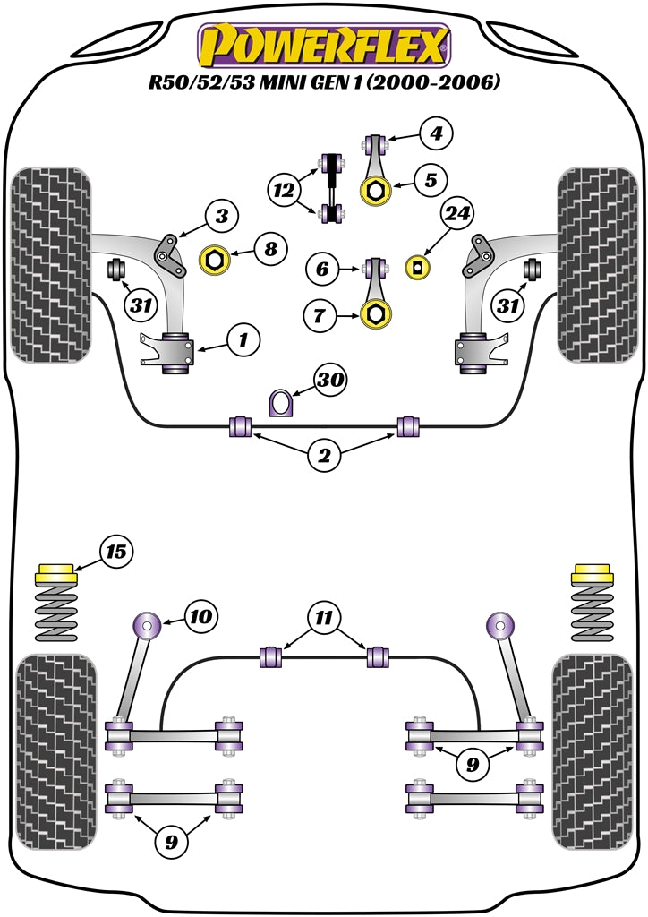 Powerflex Bump Stop and Cover Kit for Mini R50/52/53 (00-06)