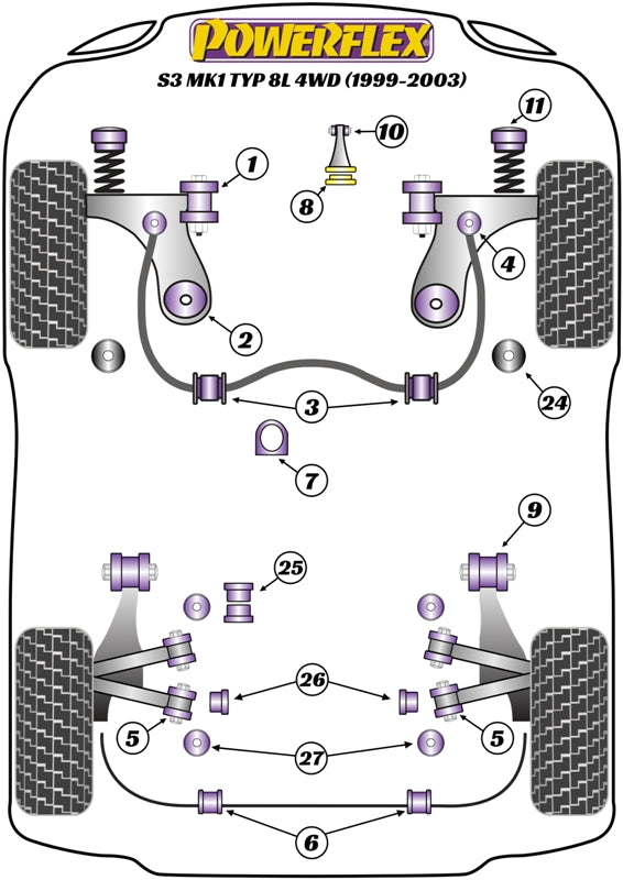 Powerflex Black Front Engine Mount Dog Bone (Motorsport) for Audi A3/S3 8L