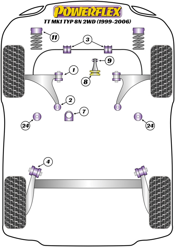 Powerflex Black Front Wishbone Front Camber Bush 30mm for Audi TT 8N (99-06)