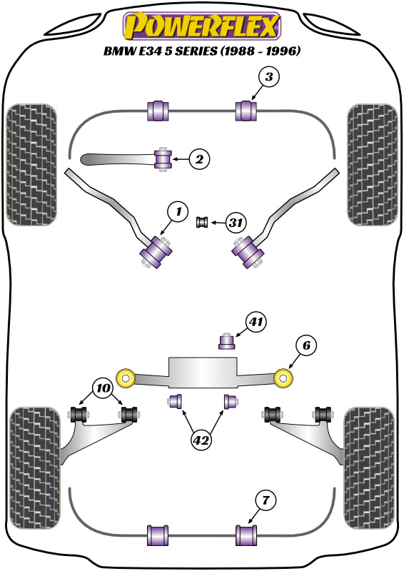 Powerflex Black Front Lower Tie Bar To Chassis Bush for BMW 5 Series E34 (88-96)