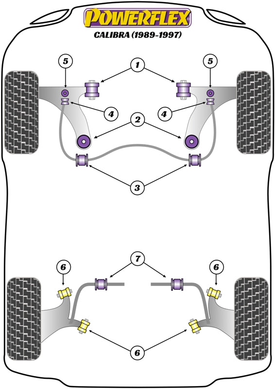 Powerflex Rear Trailing Arm Adjustable Bush for Vauxhall Calibra (89-97)