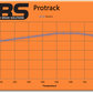 PBS ProTrack Rear Brake Pads - Honda Integra Type R DC2