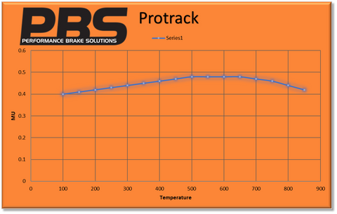 PBS ProTrack Rear Brake Pads - BMW 3 Series E46 330