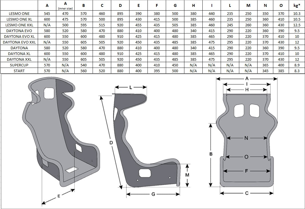 MOMO Super Cup Racing Seat