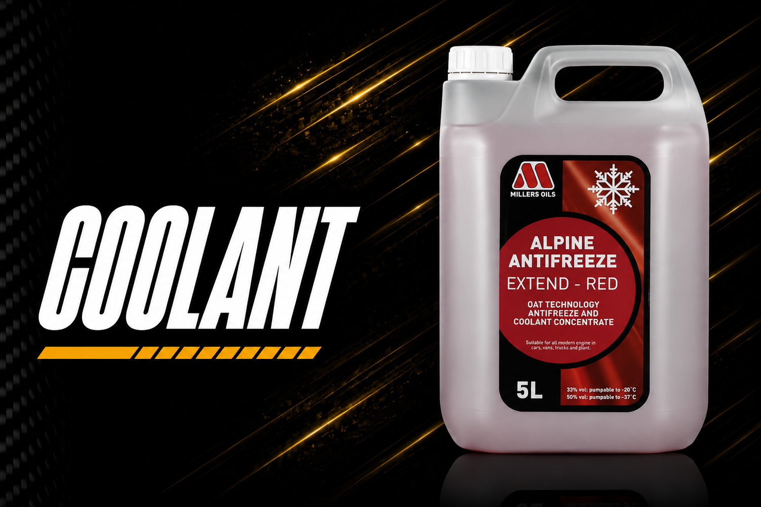 Coolant