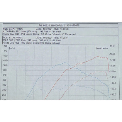 Cobra Turbo Back Performance Exhaust - Honda Civic Type R FK8 RHD (Pre-GPF)