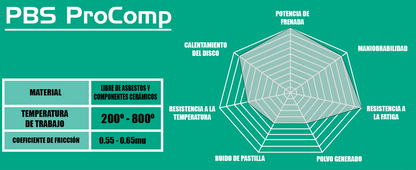 PBS ProComp S1 Front Brake Pads - Subaru Impreza WRX