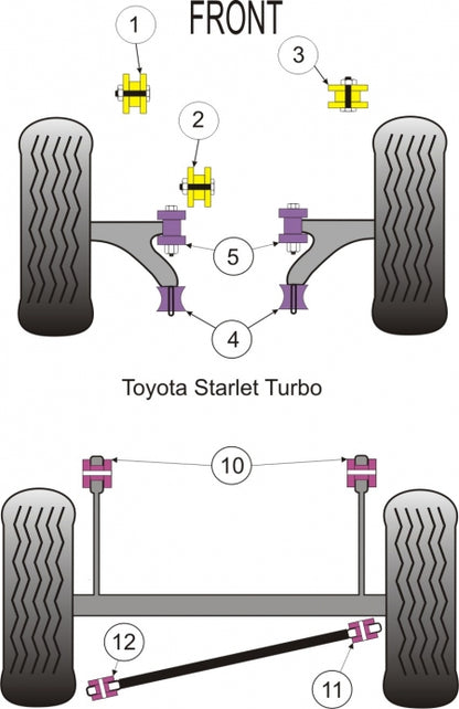 Powerflex Panhard Rod to Bush for Toyota Starlet/Glanza EP91